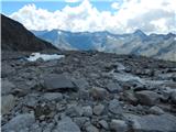 Gößgraben - Hochalmspitze